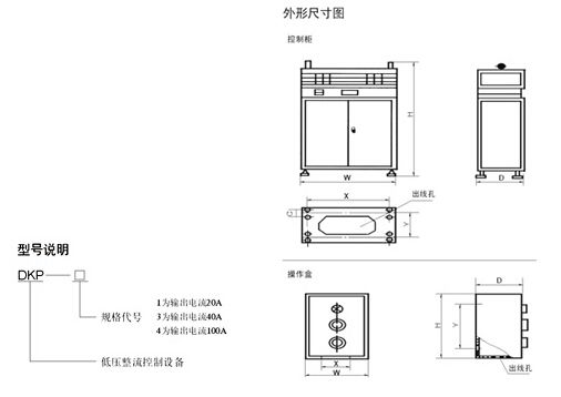 DKP、STQL系列整流控制設(shè)備