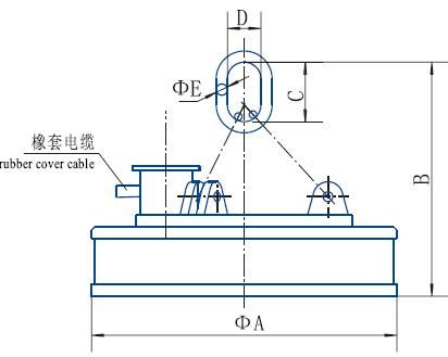 MW03系列吊運鋼坯、板坯用和翻轉(zhuǎn)板坯用起重電磁鐵